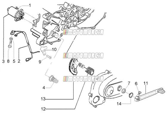 Startmotor - Kickstarter