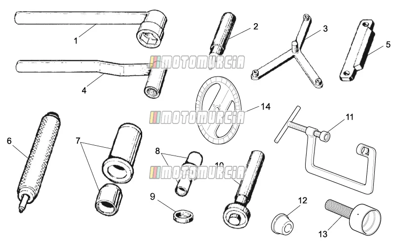 Outils spécifiques ii