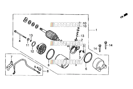 Motor de partida
