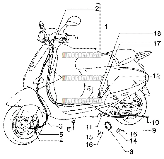 Transmissies