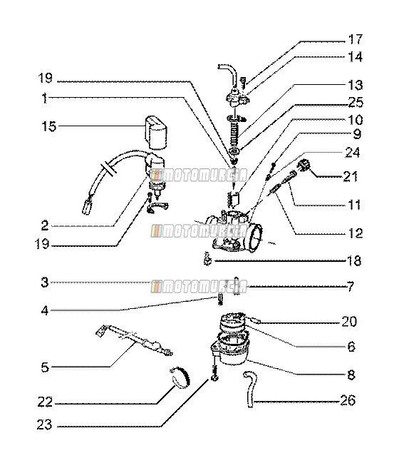 Carburateur dell'orto