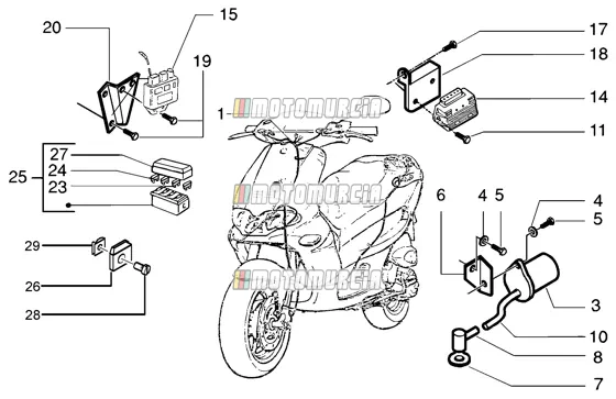 Electrical Devices