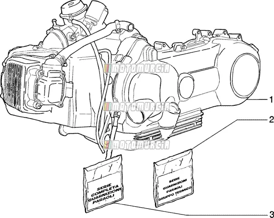 Ensemble moteur