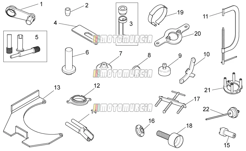 Outils spécifiques I