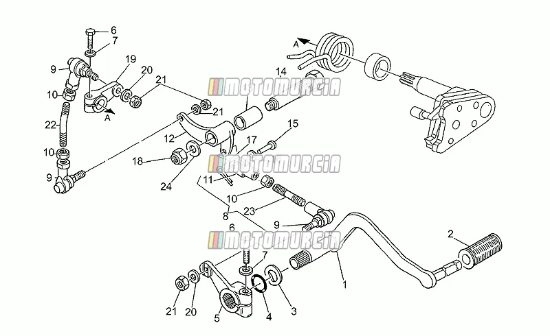 Schakelmechanisme