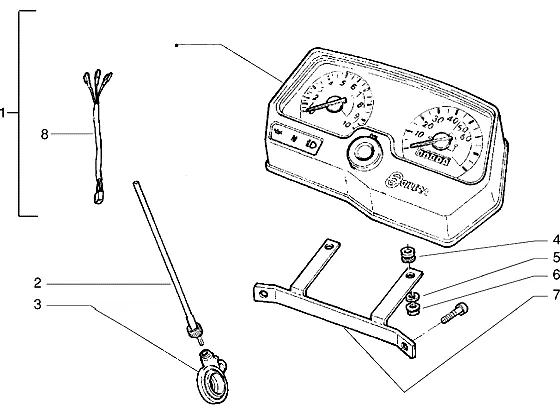 Unit? d'instruments