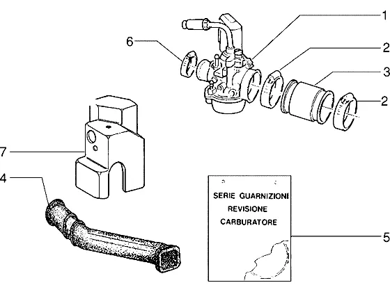 Carburateur
