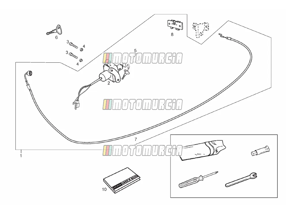 Outils spéciaux