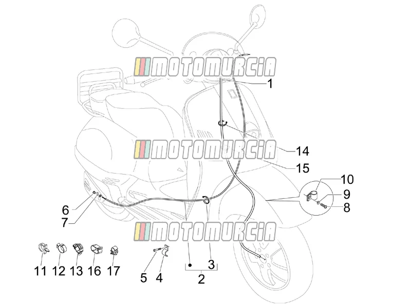 Transmissies