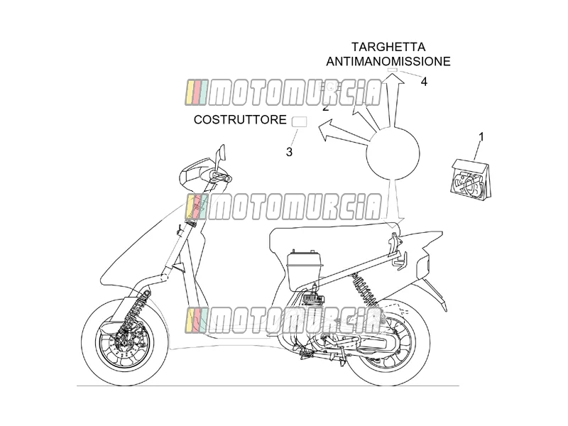 Platenset en sticker