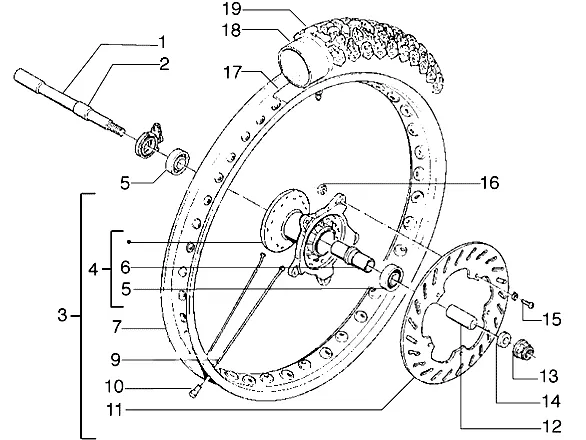 Roue avant