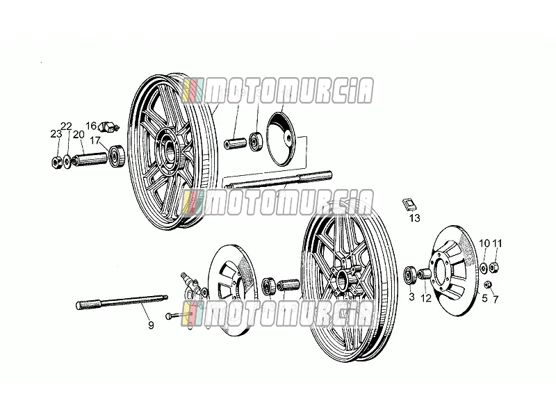 Roues