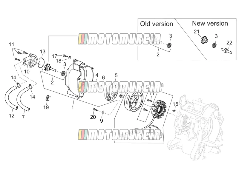 Motor » ontstekingseenheid i