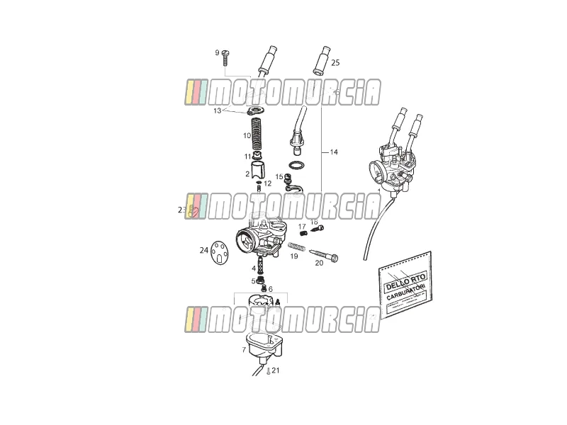 Carburateur