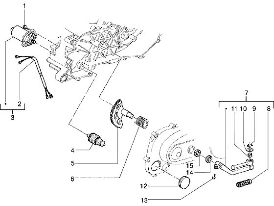 Startmotor-starthendel