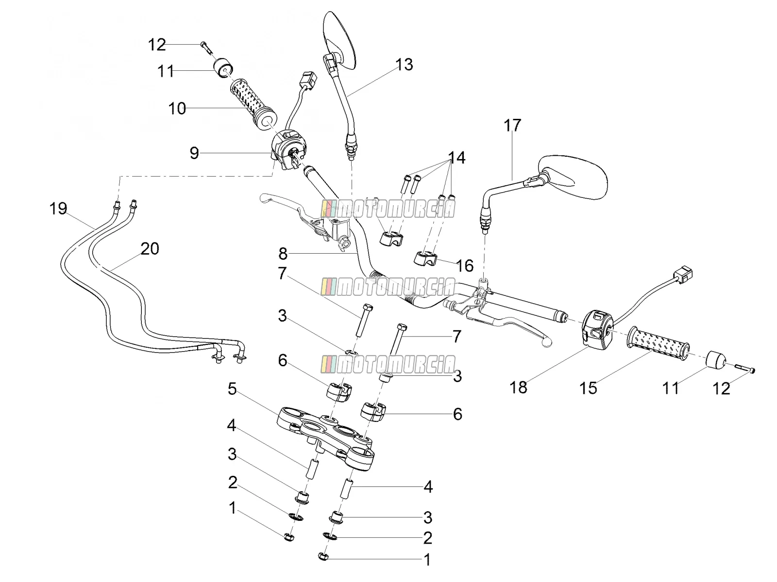 Guidon - commandes