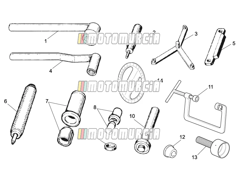 Outils spécifiques ii