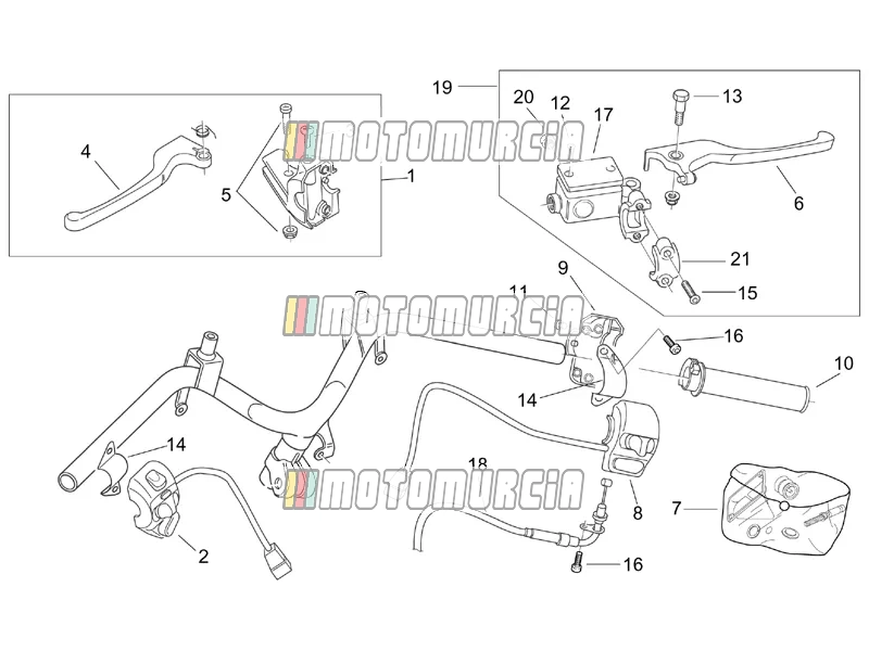 Cadre » commandes