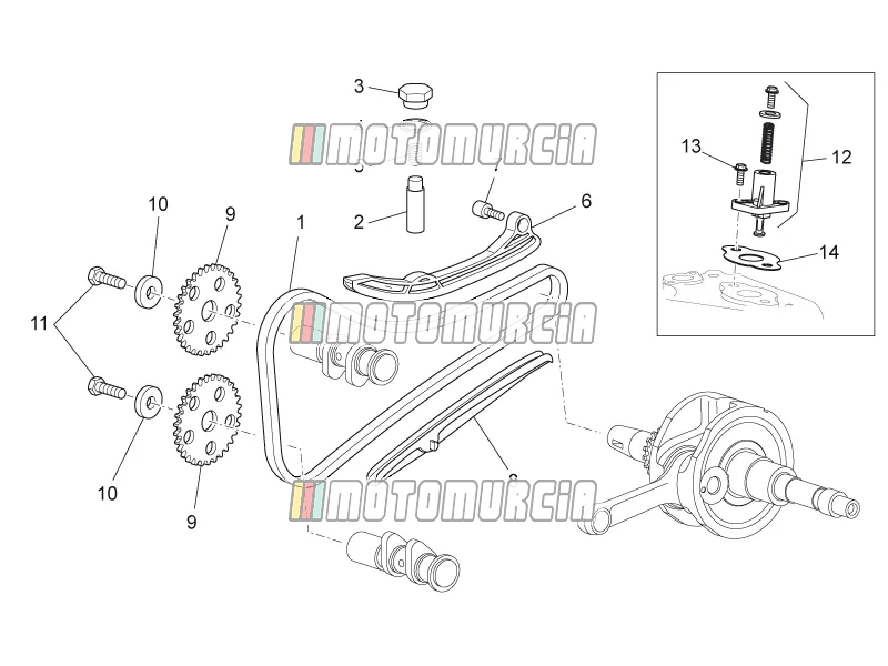 Motor » kettingspanner