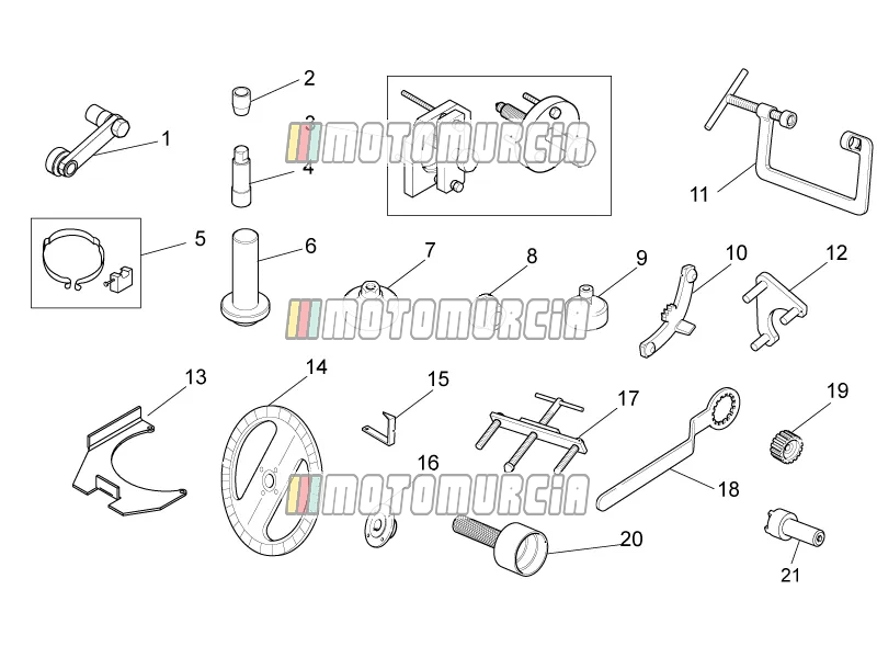 Outils spécifiques I