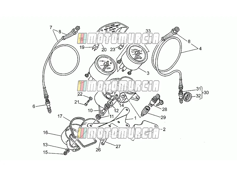 Dashboard I