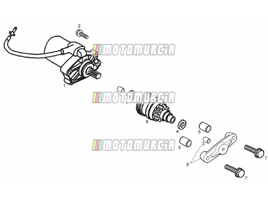 Motor de partida