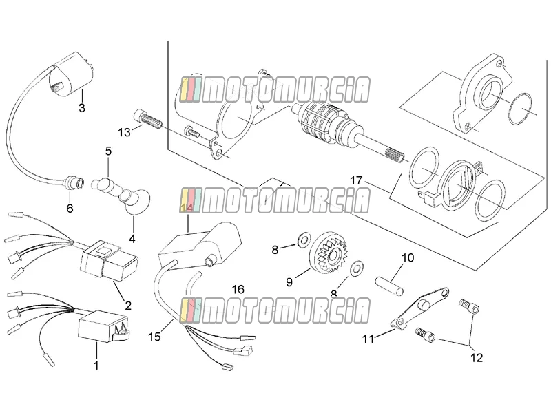 Motor » ontstekingseenheid