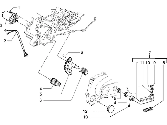 Startmotor-starthendel