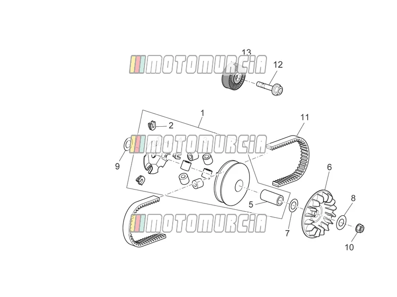 Moteur » ensemble variateur