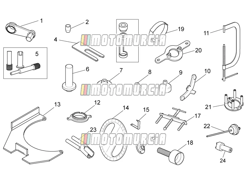 Outils spécifiques I