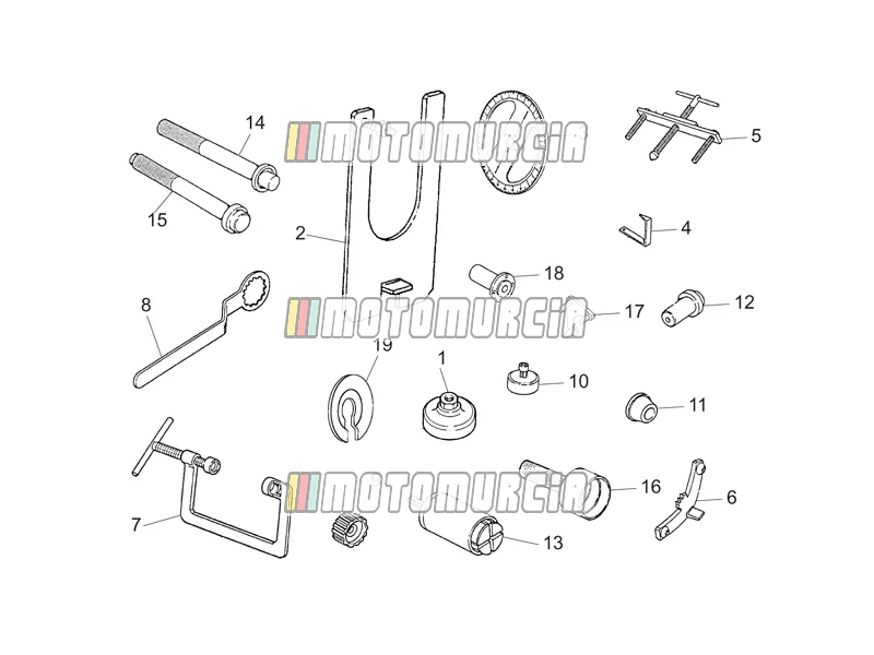 Outils spécifiques ii