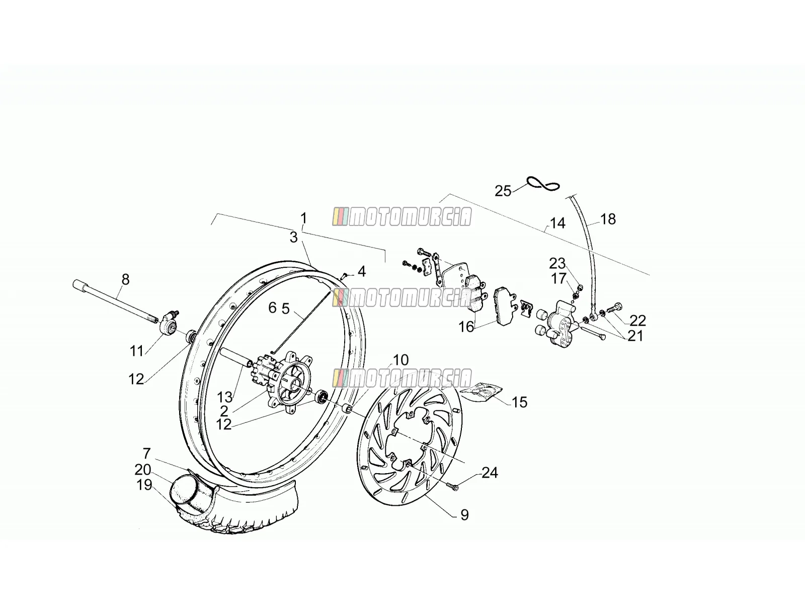 Roue avant