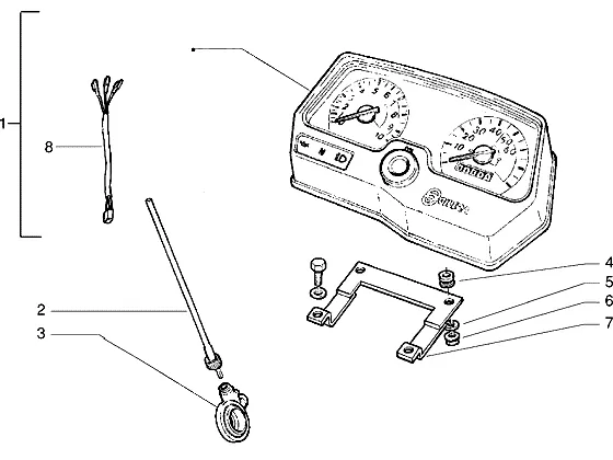 Unit? d'instruments