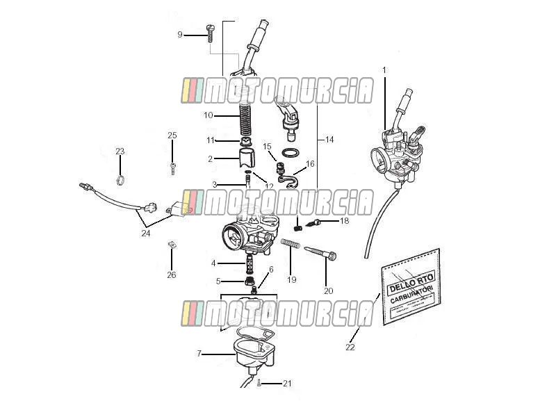 Composants du carburateur