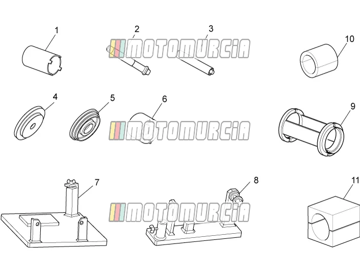 Outils spécifiques ii