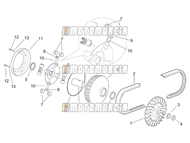 Variator