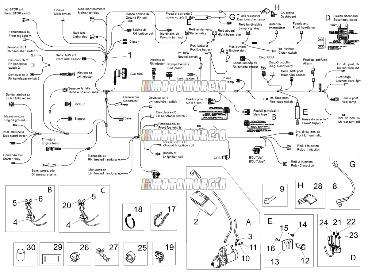 Elektrisch systeem ii