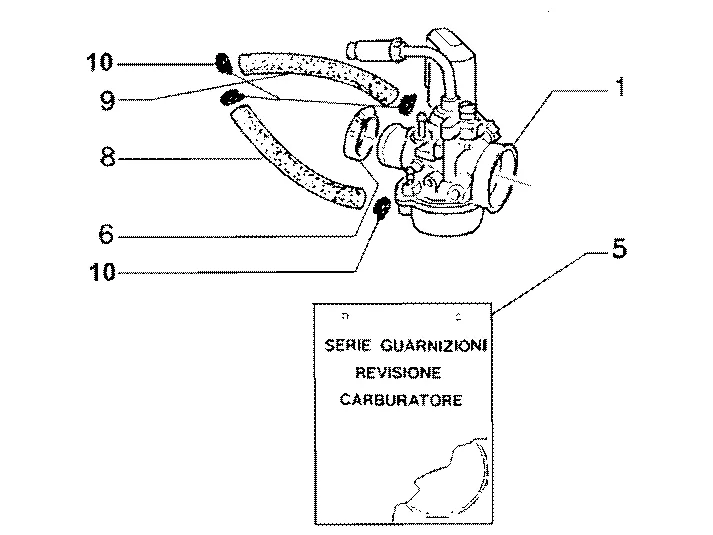 Carburateur