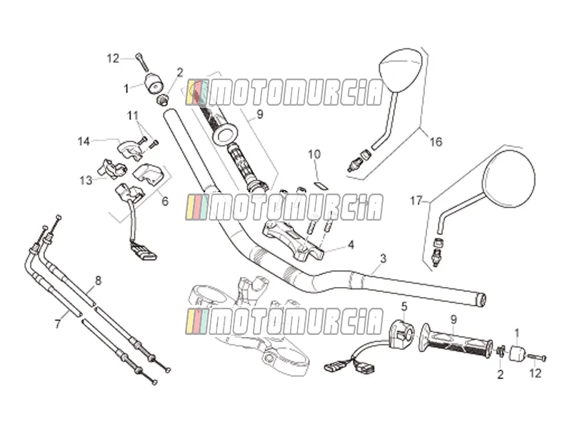 Handlebar - Controls