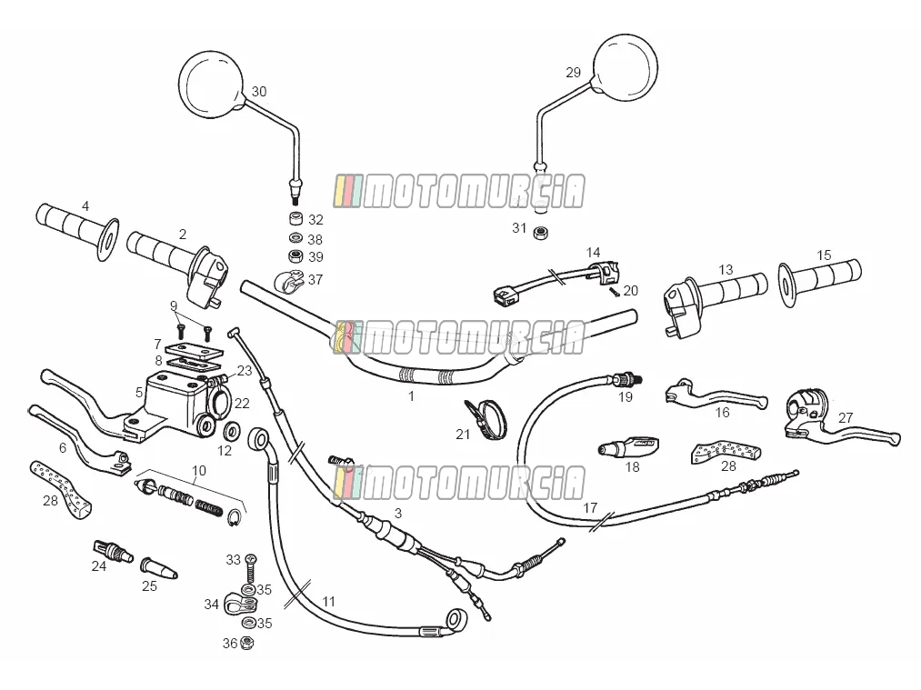 Handlebar - Controls