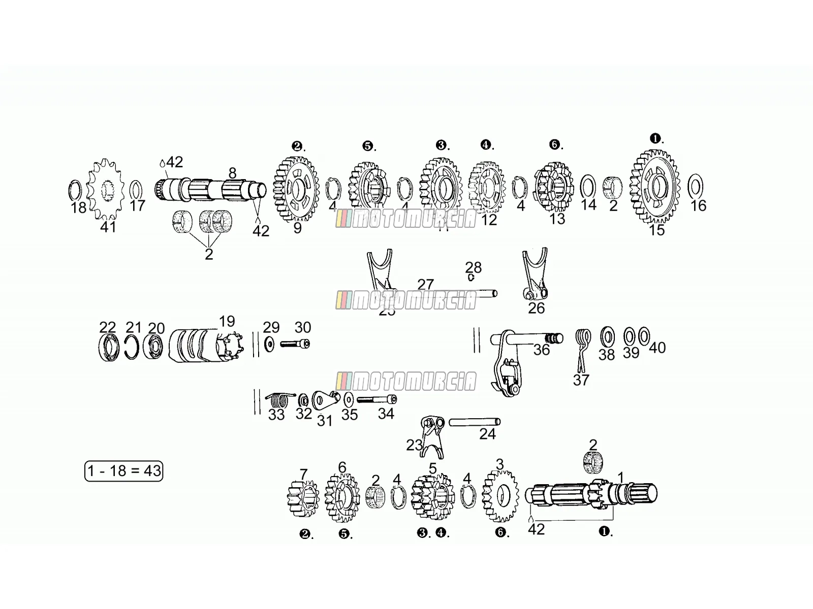 Gear Box
