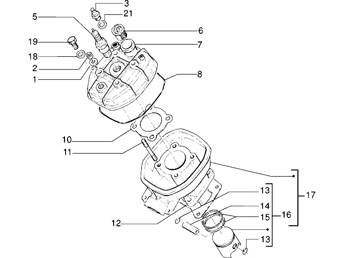 Culasse-cylindre-piston
