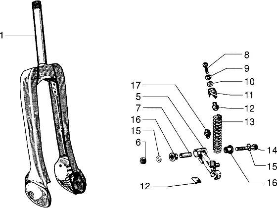 Composants de fourche ? suspension