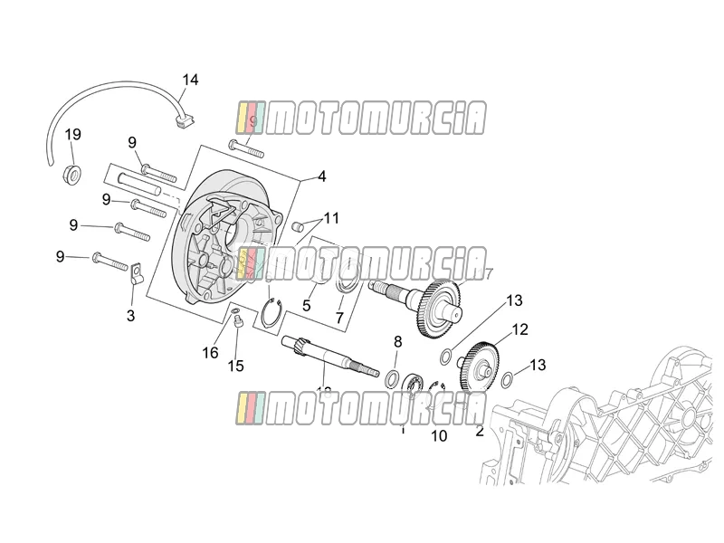 Motor » transmissie
