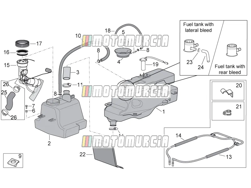 Frame »brandstoftank