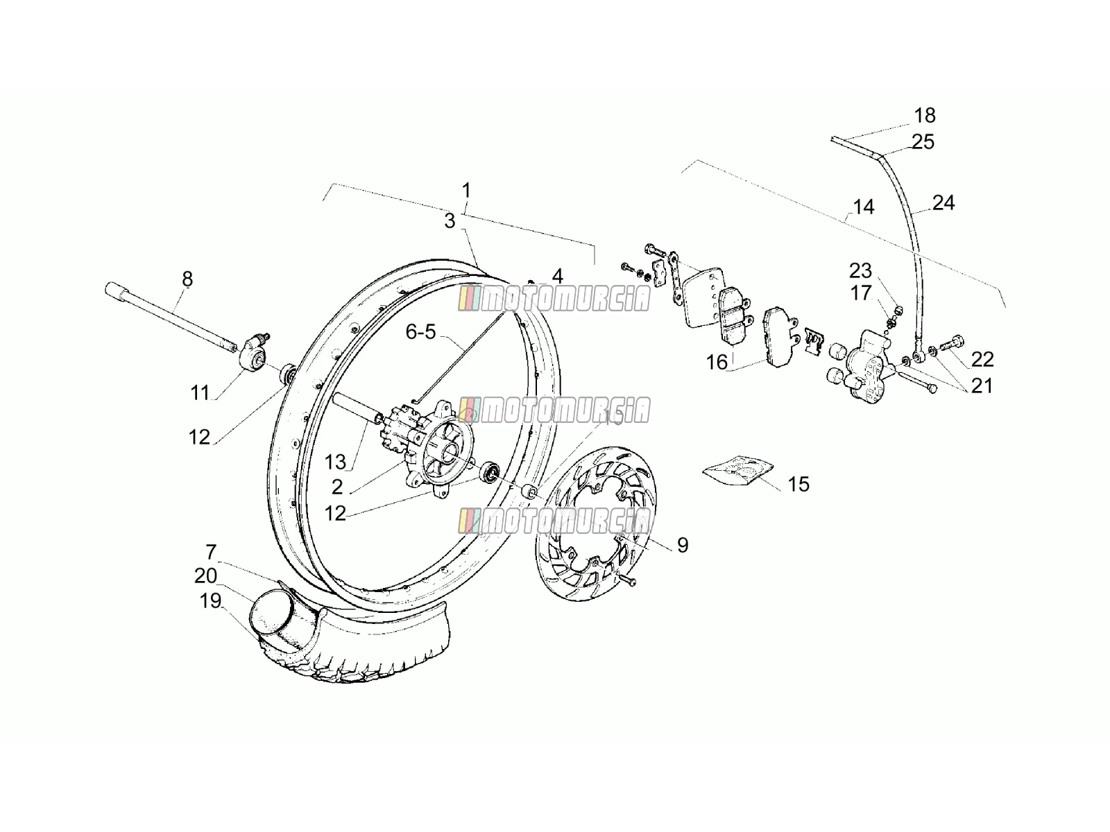 Roue avant