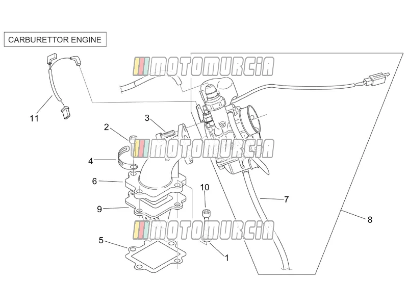 Voeding (carburateur)