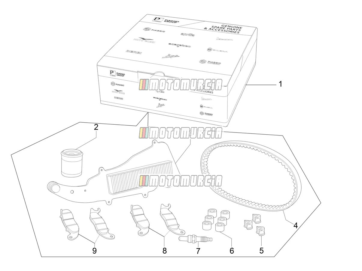 Kit completo di usura e manutenzione
