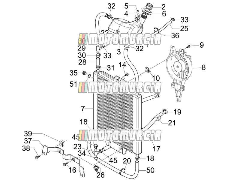 Circuit de refroidissement