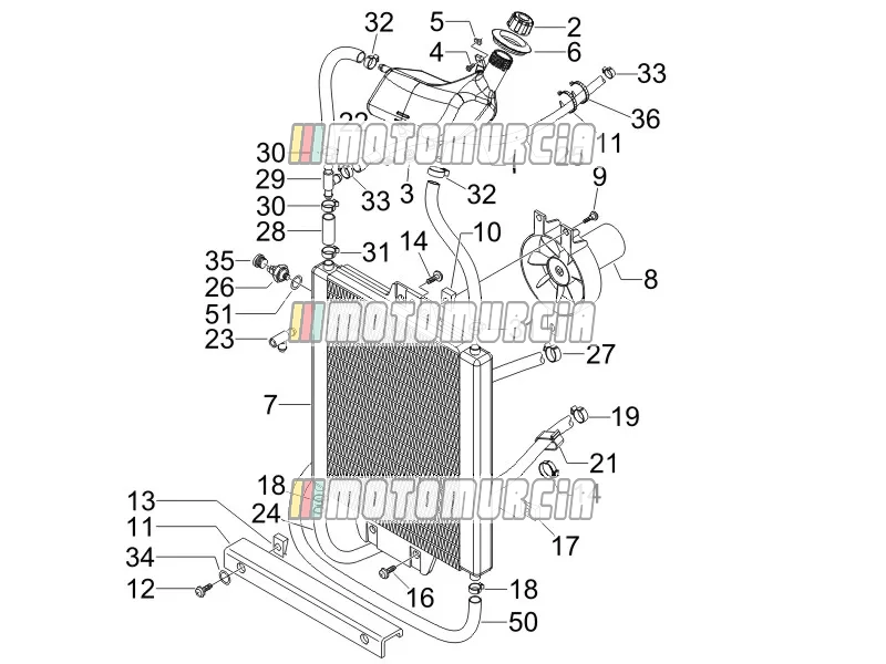 Circuit de refroidissement